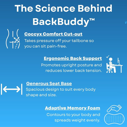 BackBuddy™ Orthopaedic Seat Cushion